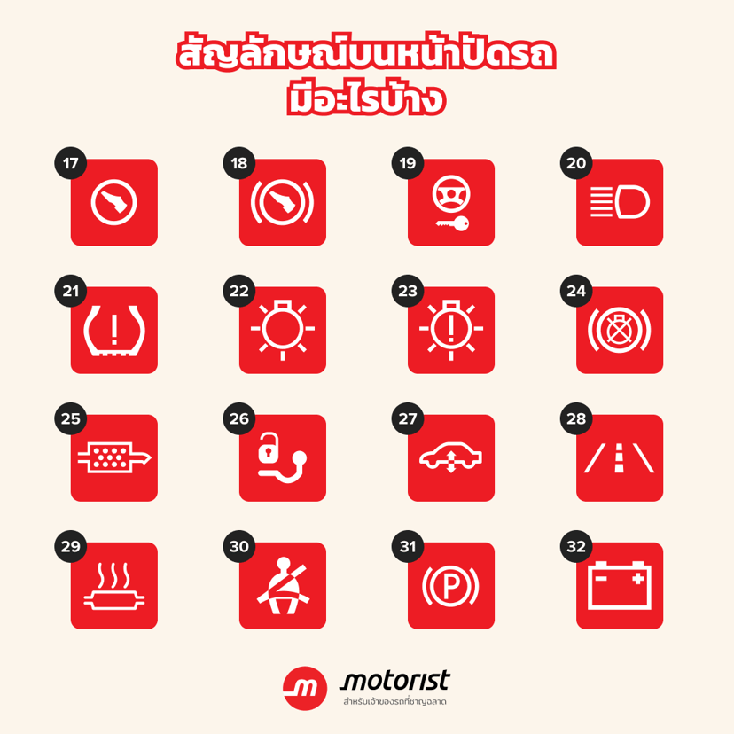 Editors%2 Fimages%2 F1693292442582 Car+Dashboard+Sign+2