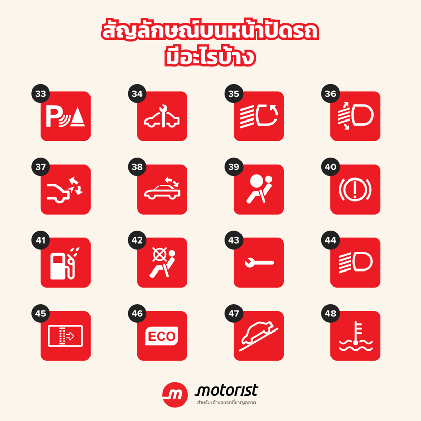 Editors%2 Fimages%2 F1693292452101 Car+Dashboard+Sign+3